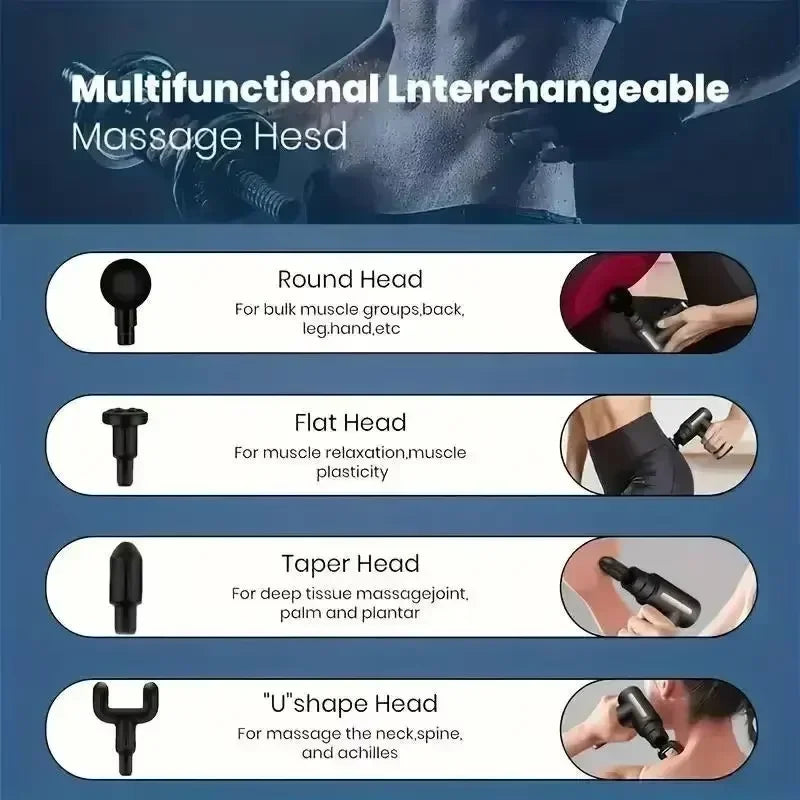 Muscle Relaxation USB Mini Massage